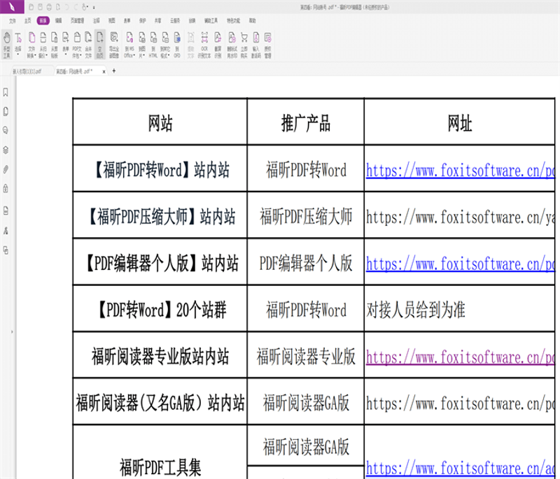 站群系统在电商行业的革新与应用